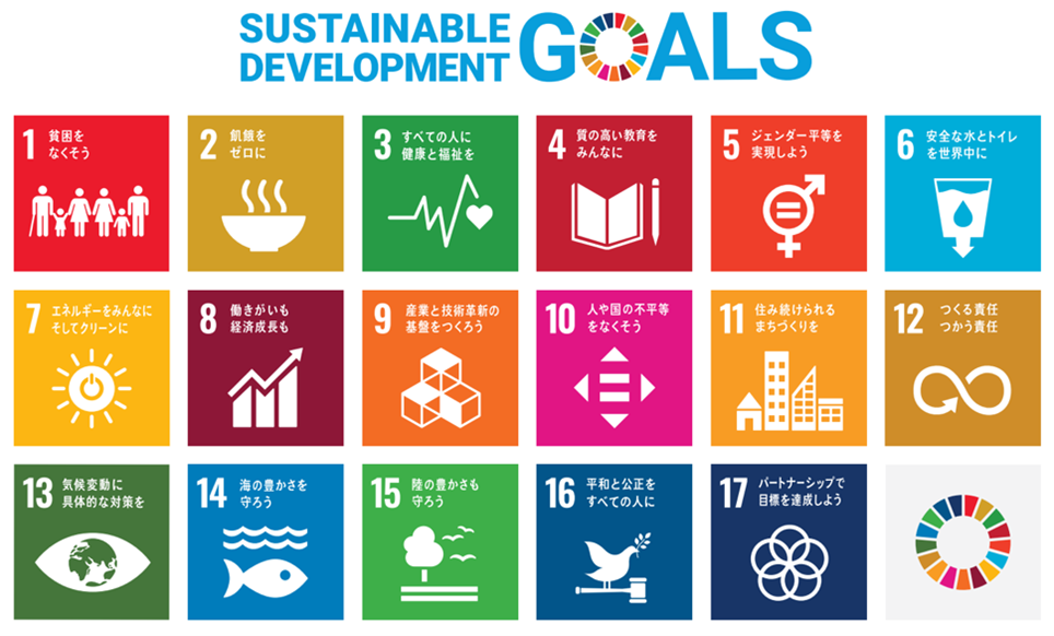SDGsにおける17の世界的目標